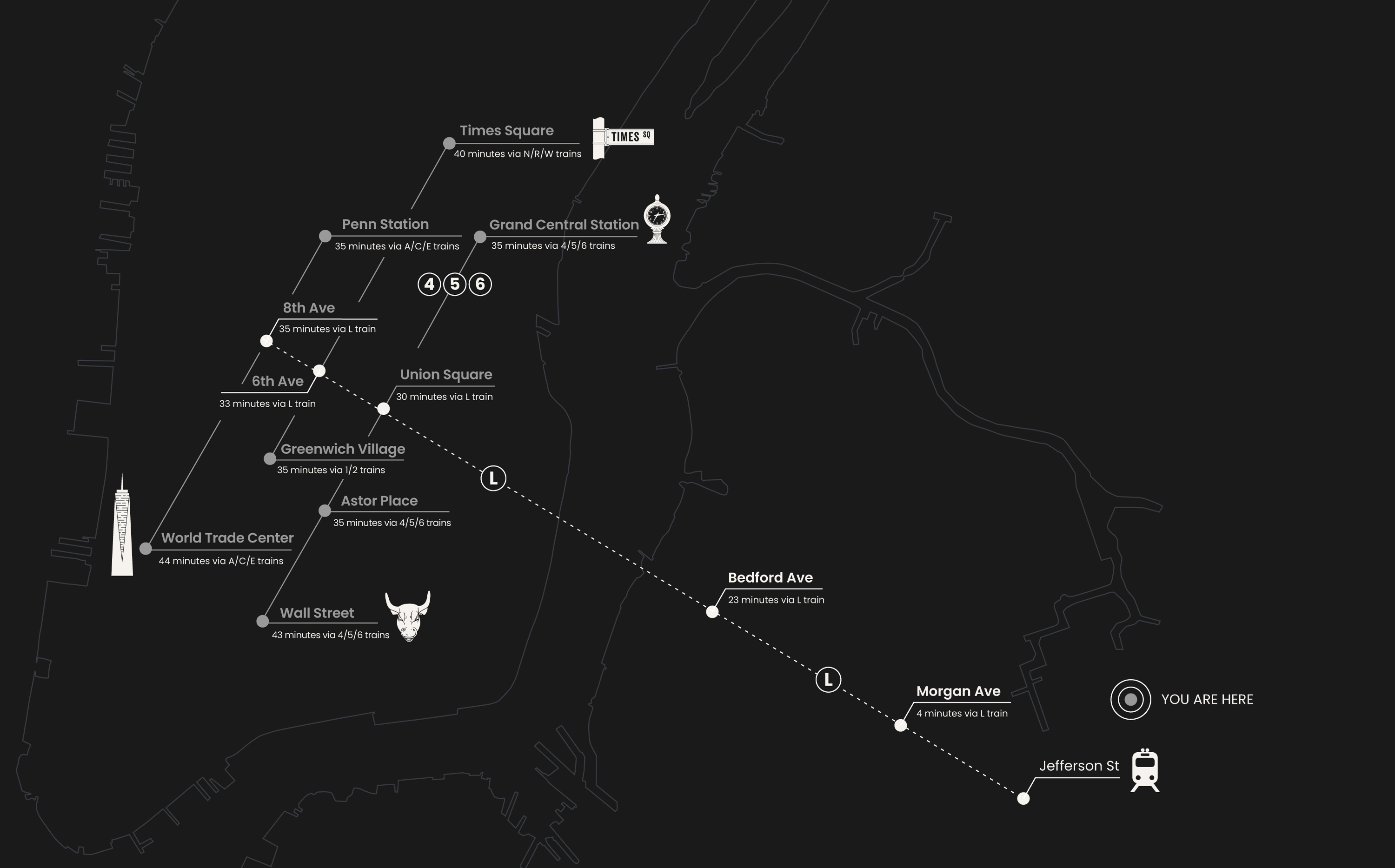map transportation